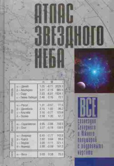 Книга Шимбалев А.А. Атлас звёздного неба, 11-7275, Баград.рф